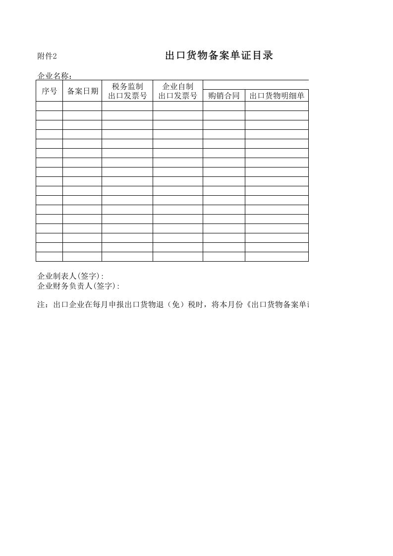 出口货物备案单证目录.xls 第1页