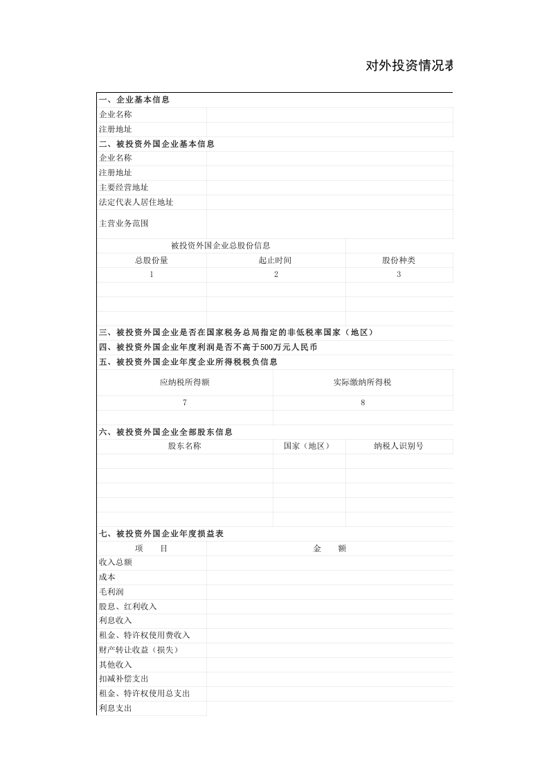 表⒏对外投资情况表.xls 第1页