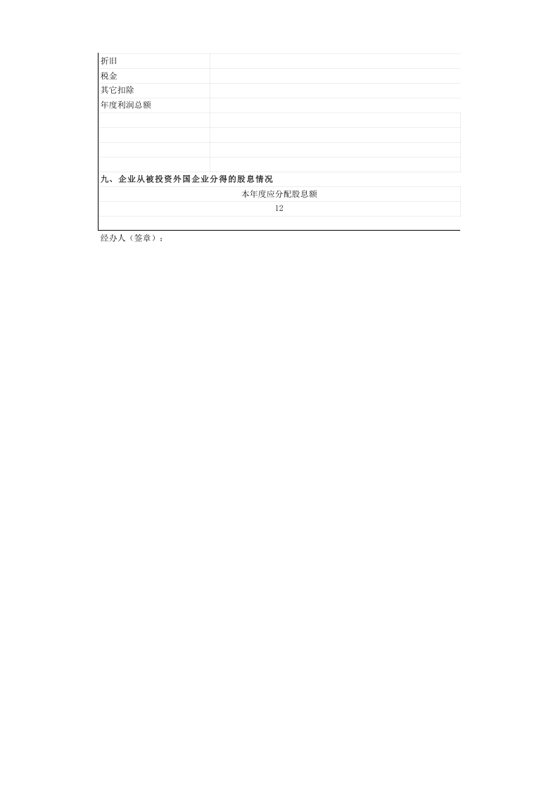 表⒏对外投资情况表.xls 第2页