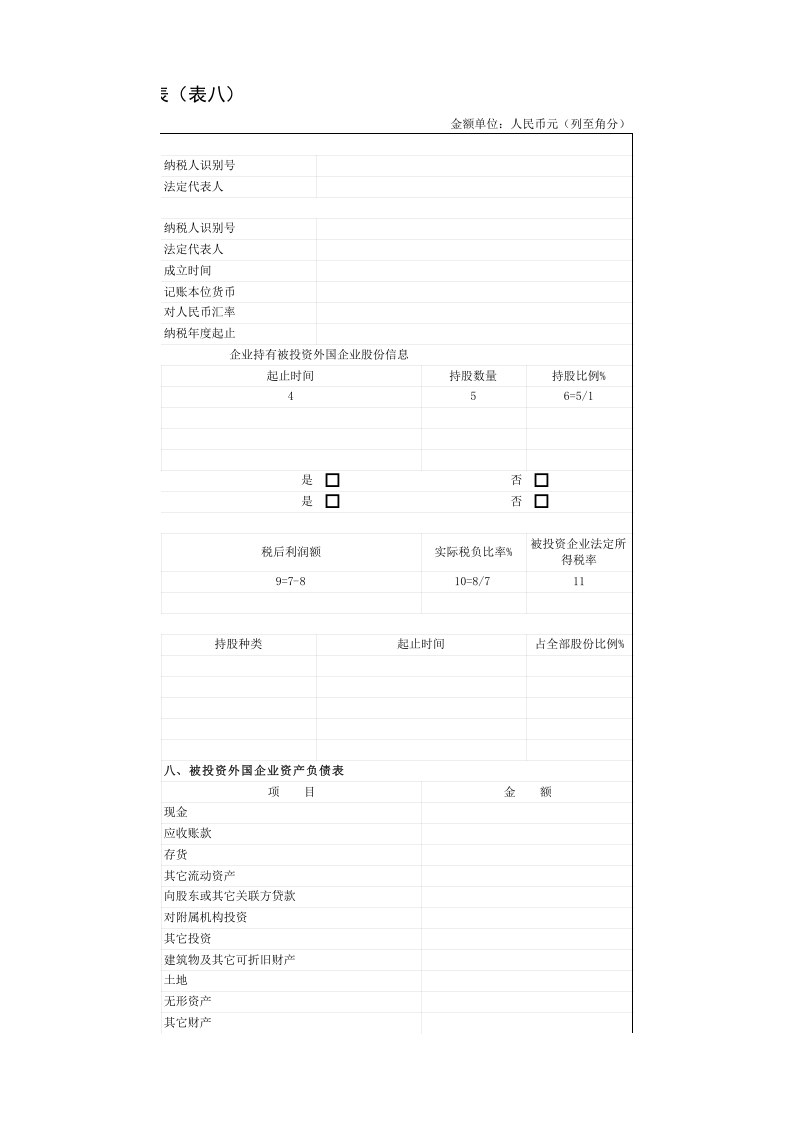 表⒏对外投资情况表.xls 第3页