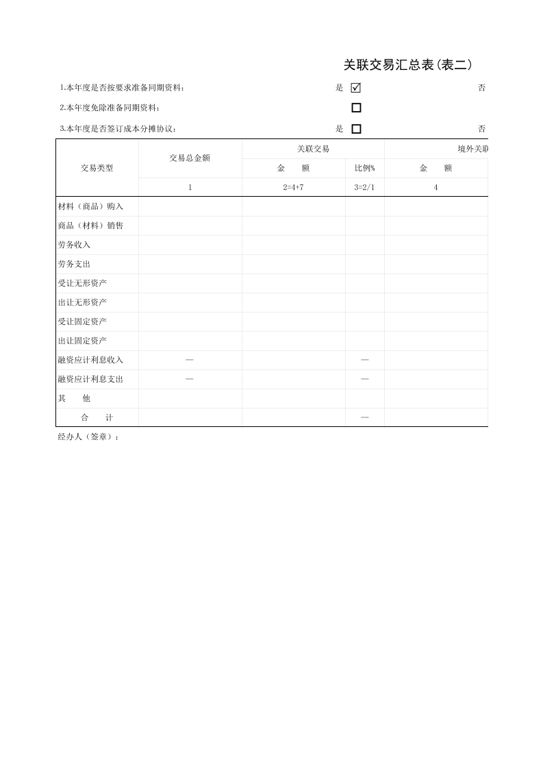 表⒉关联交易汇总表.xls 第1页