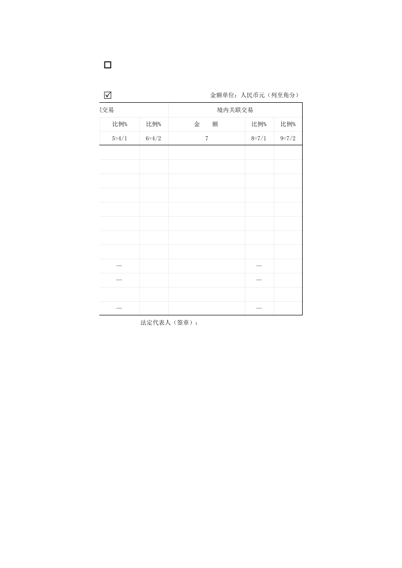 表⒉关联交易汇总表.xls 第2页