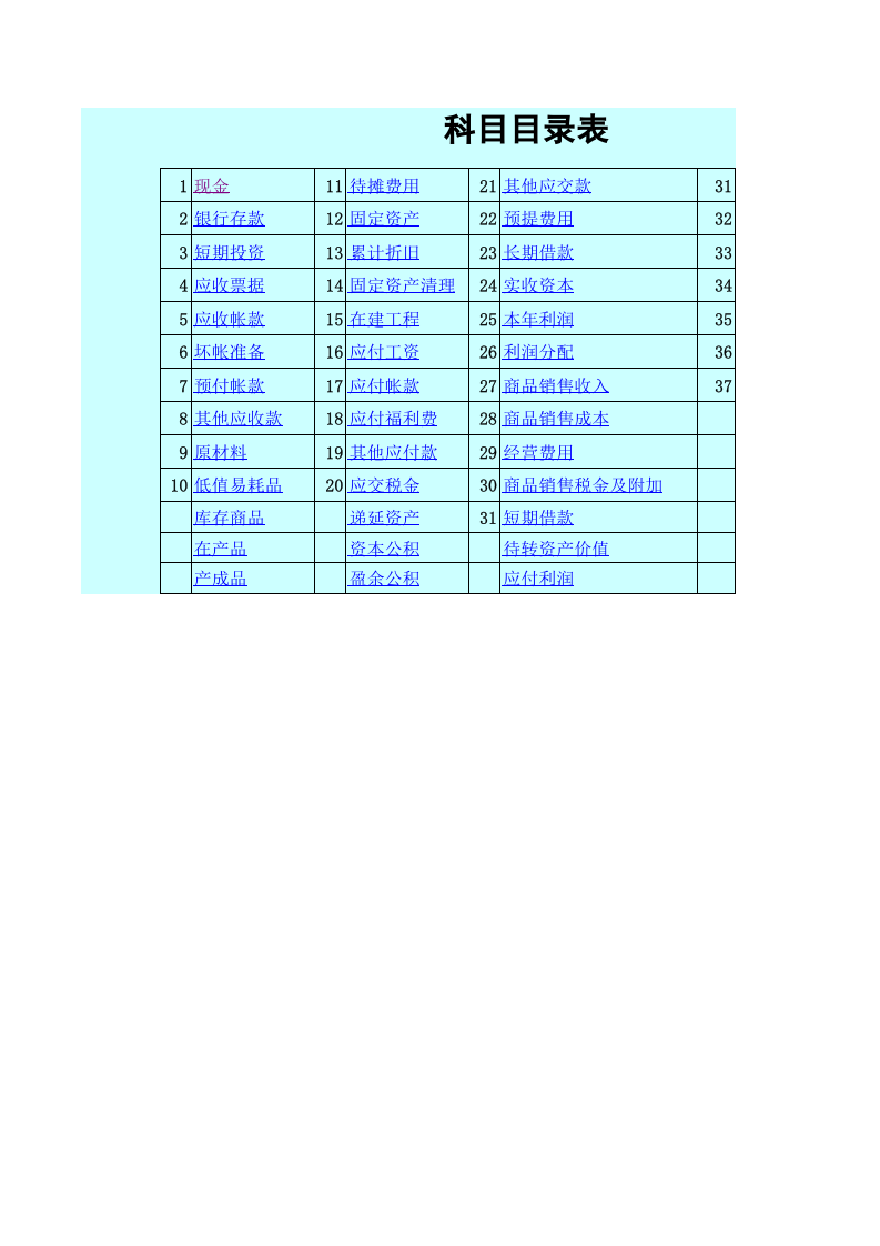 EXCEL会计全套表格.xls 第1页
