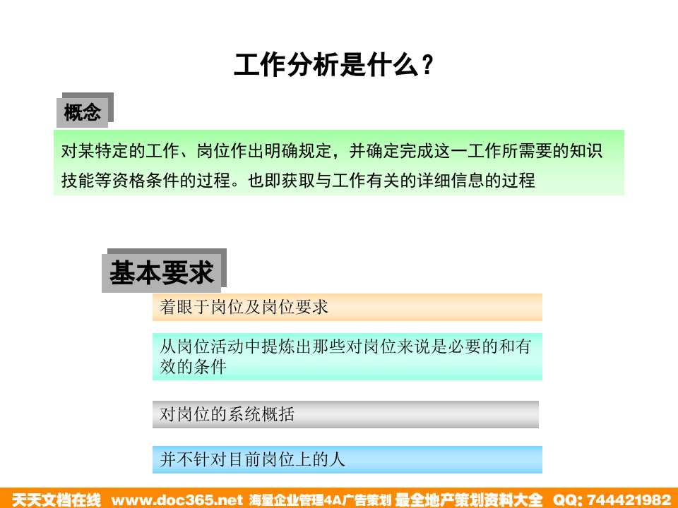 北大纵横&mdash;江西泓泰&mdash;鲁能积成工作分析与职务说明书培训新.ppt 第2页