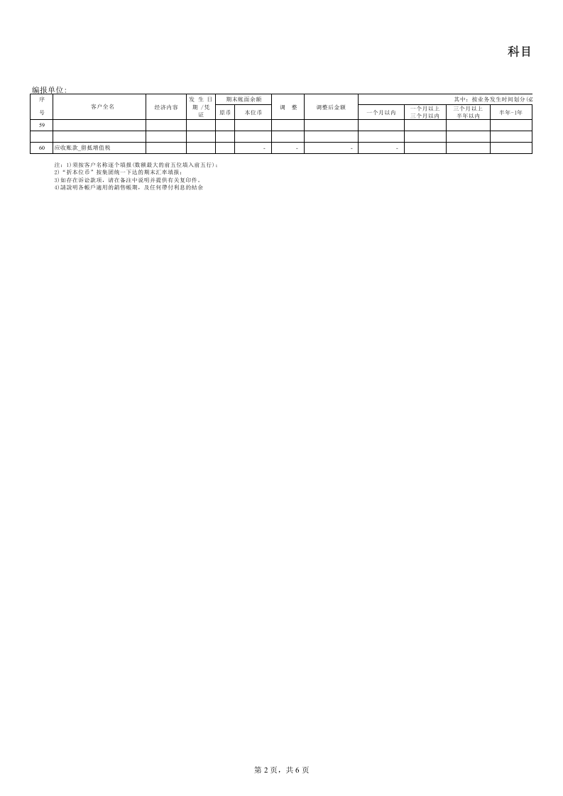 【财务分析报表】应收账款账龄分析表.xls 第2页