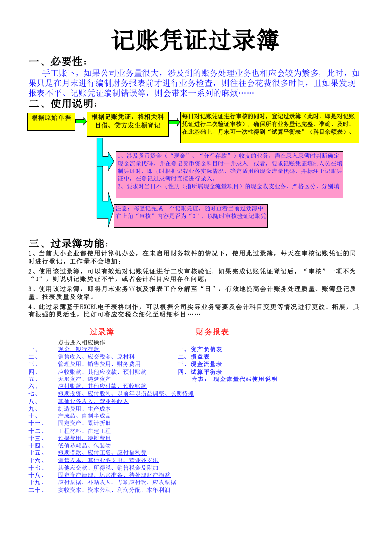 (记账凭证)过录簿WY10[1].1-手工账必备(融合会计业务检查、三大财务报表自动生成).xls 第1页