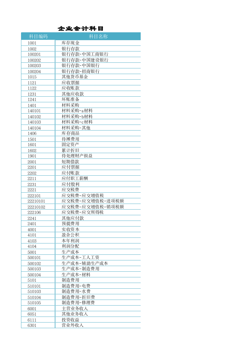 总分类账.xlsx 第1页