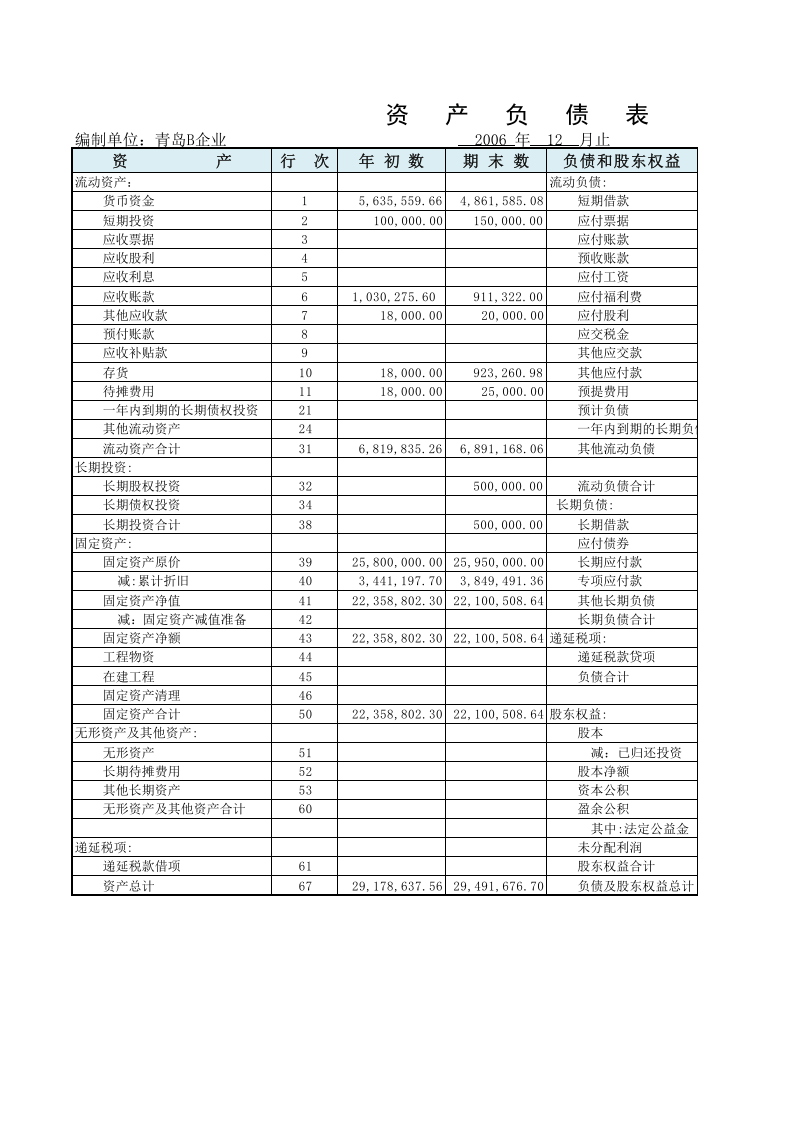 资产负债表.xlsx 第1页