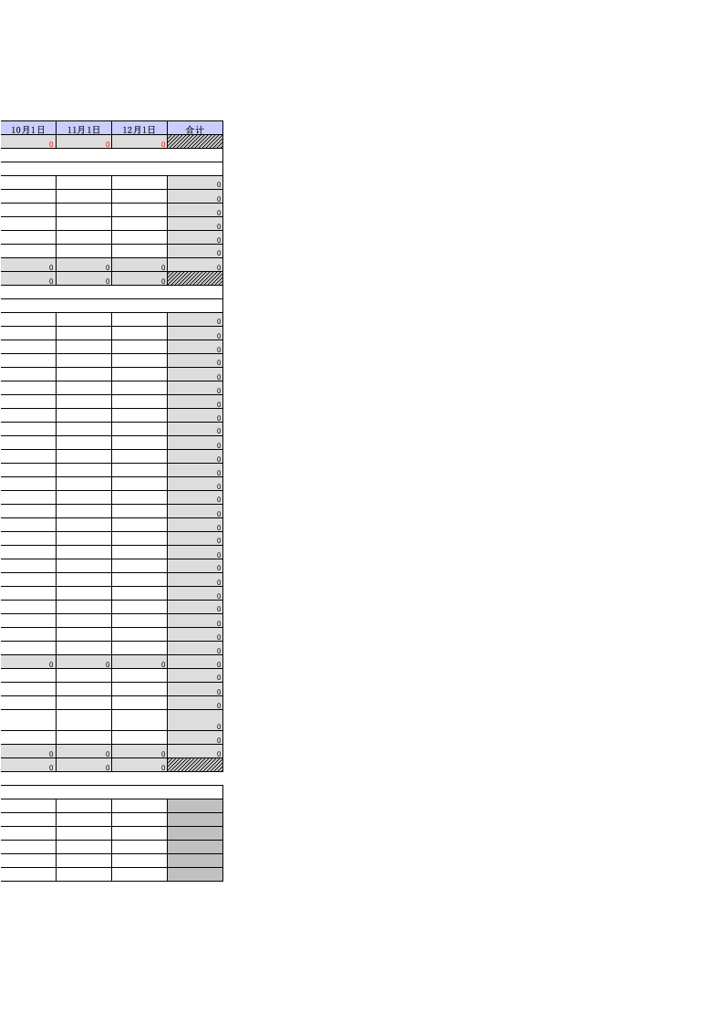 中小企业现金流预测.xls 第2页
