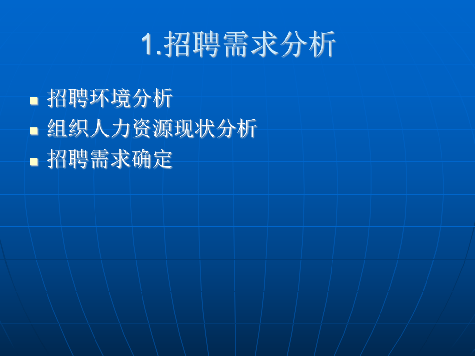 HR培训教案　招聘与配置篇.ppt 第3页