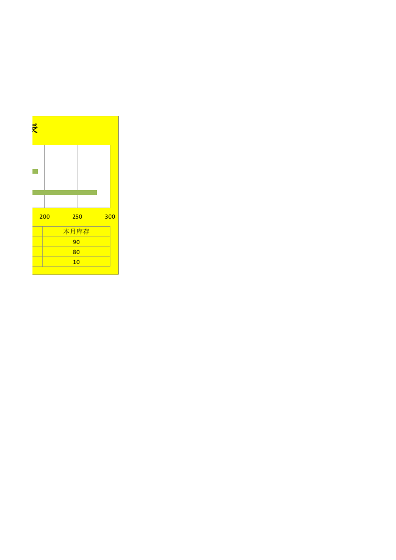 油料库存月报表.xlsx 第2页