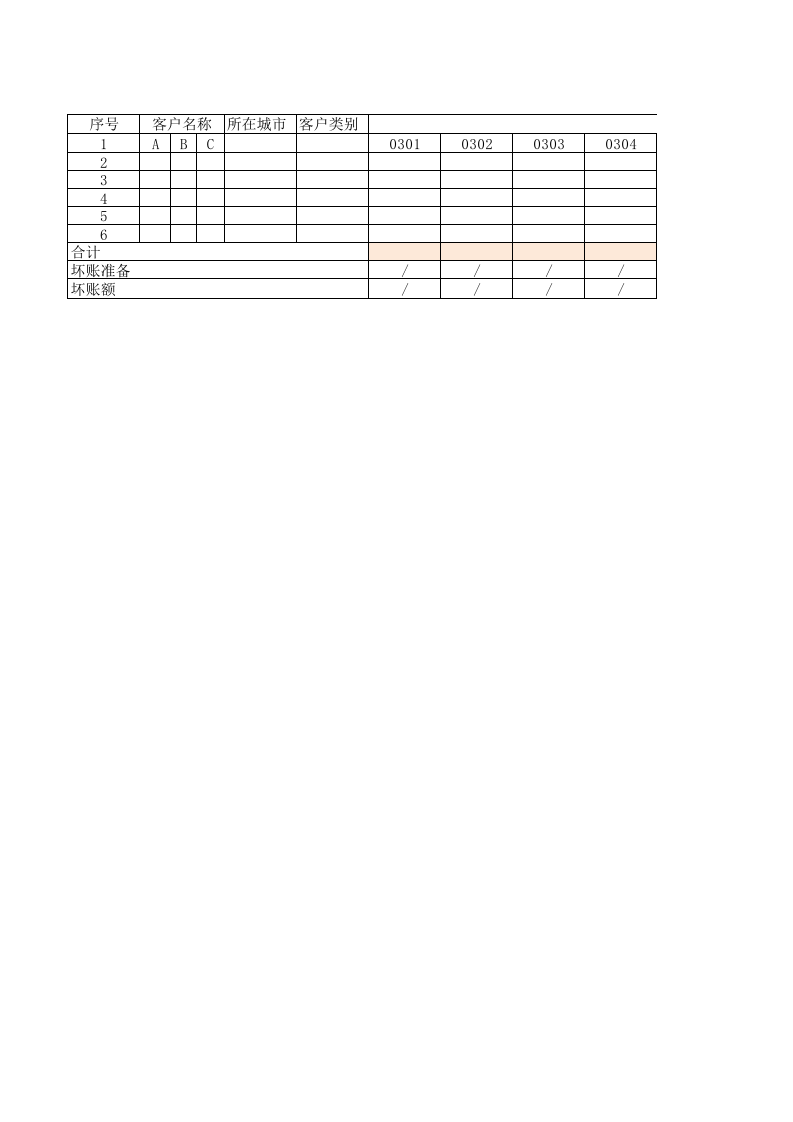 应收账款管理2.xlsx 第1页