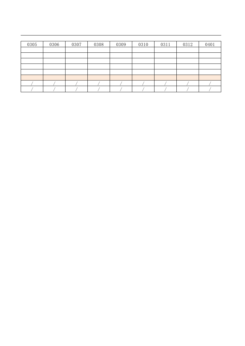 应收账款管理2.xlsx 第2页