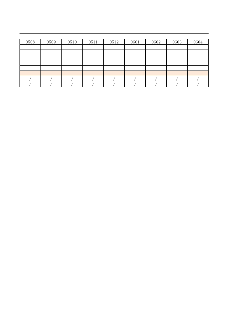 应收账款管理2.xlsx 第5页
