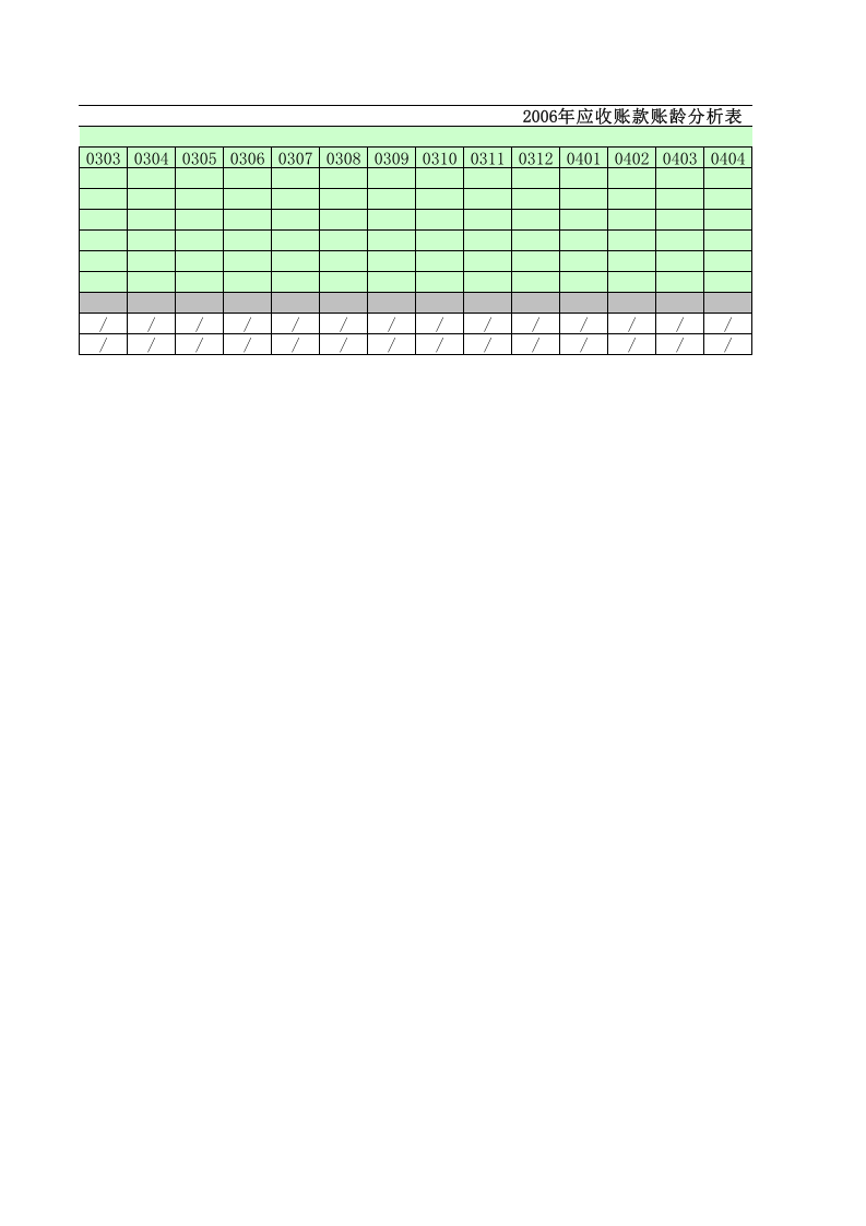 应收账款管理1.xls 第5页
