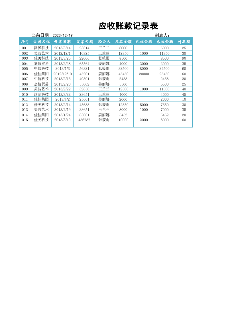应收账款管理.xlsx 第1页