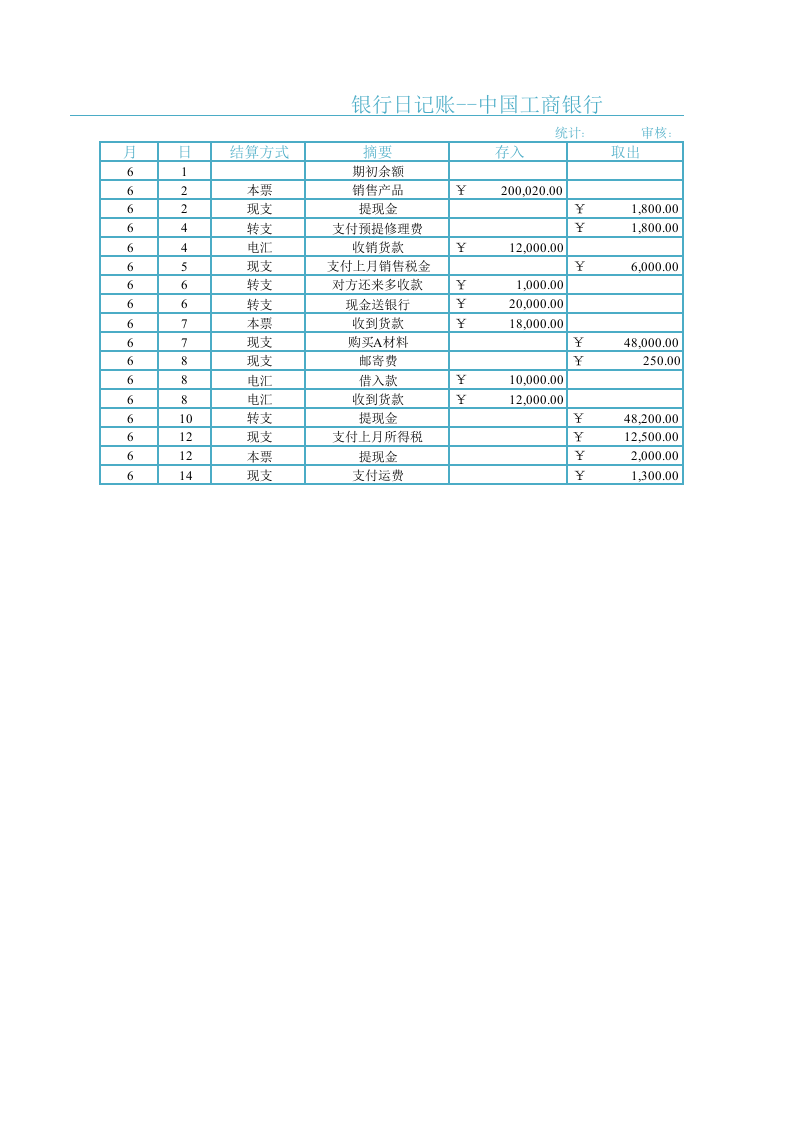 银行存款日记账管理.xlsx 第1页