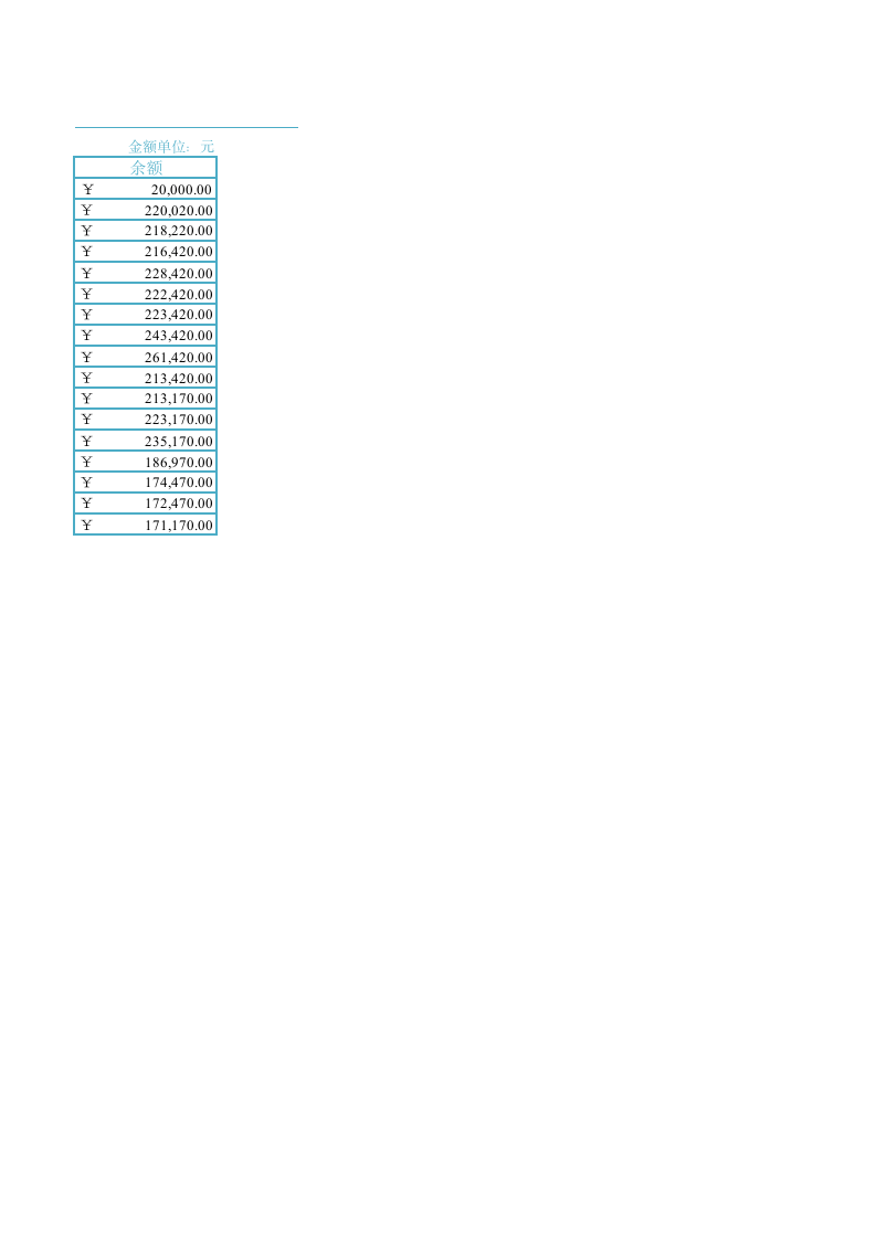 银行存款日记账管理.xlsx 第2页