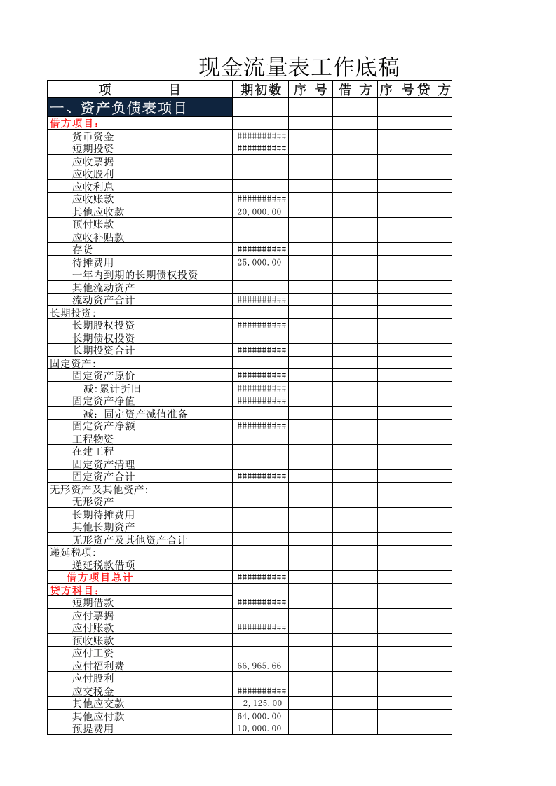 现金流量表2.xlsx 第1页
