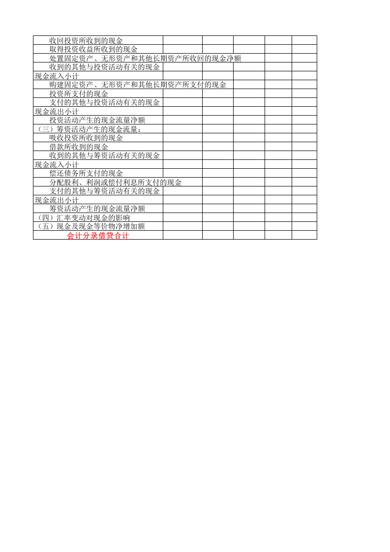 现金流量表2.xlsx 第3页