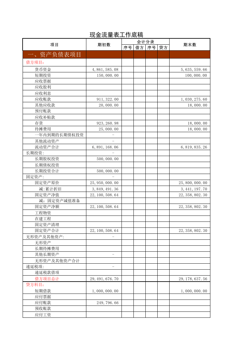 现金流量表1.xls 第1页