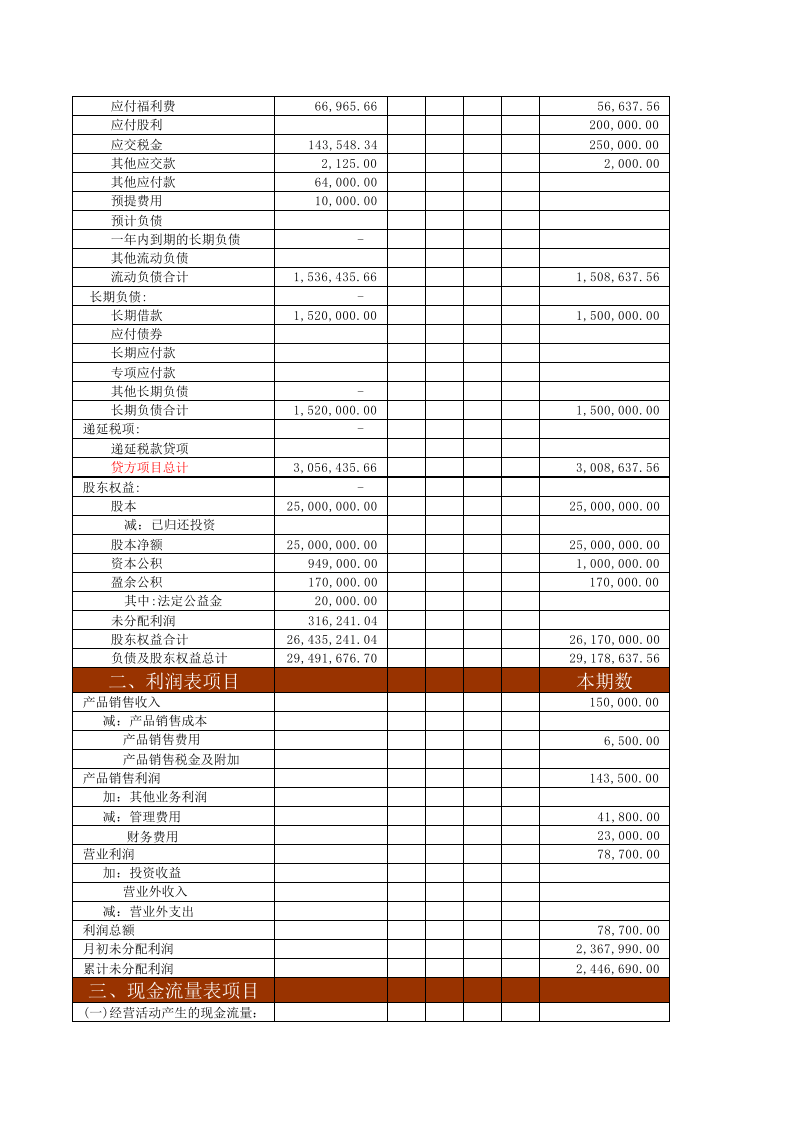 现金流量表1.xls 第2页