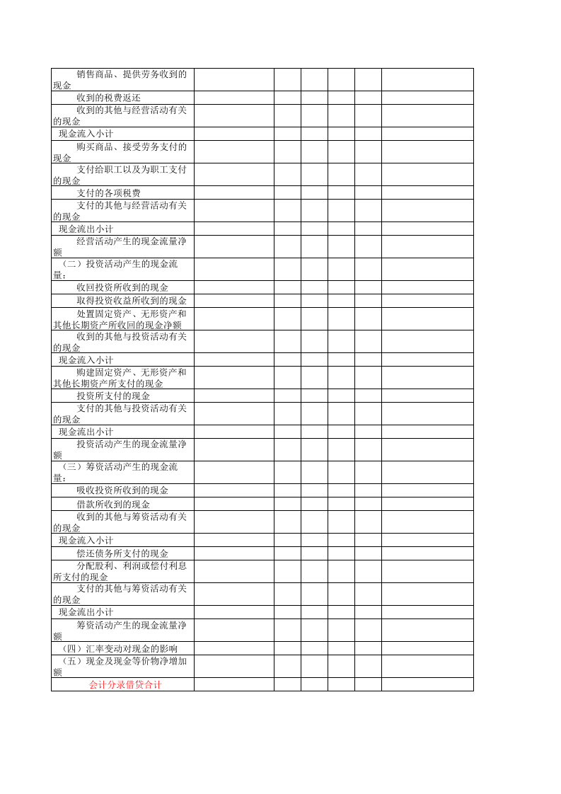 现金流量表1.xls 第3页
