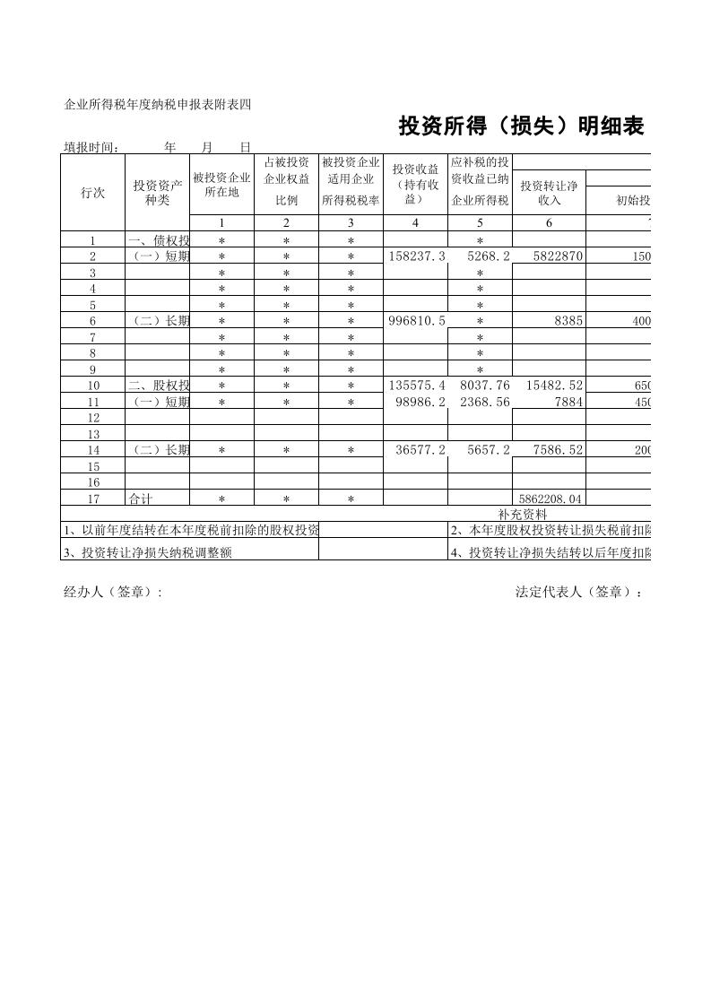 投资所得（损失）明细表.xlsx 第1页