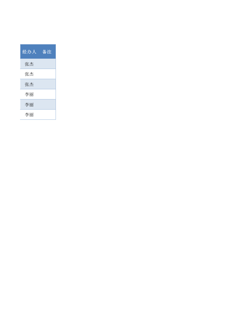 提现登记表.xlsx 第2页