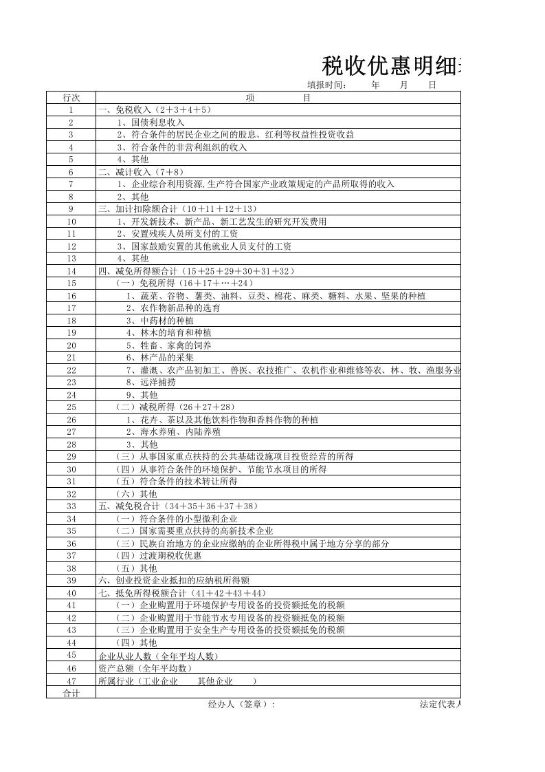 税收优惠明细表.xlsx 第1页