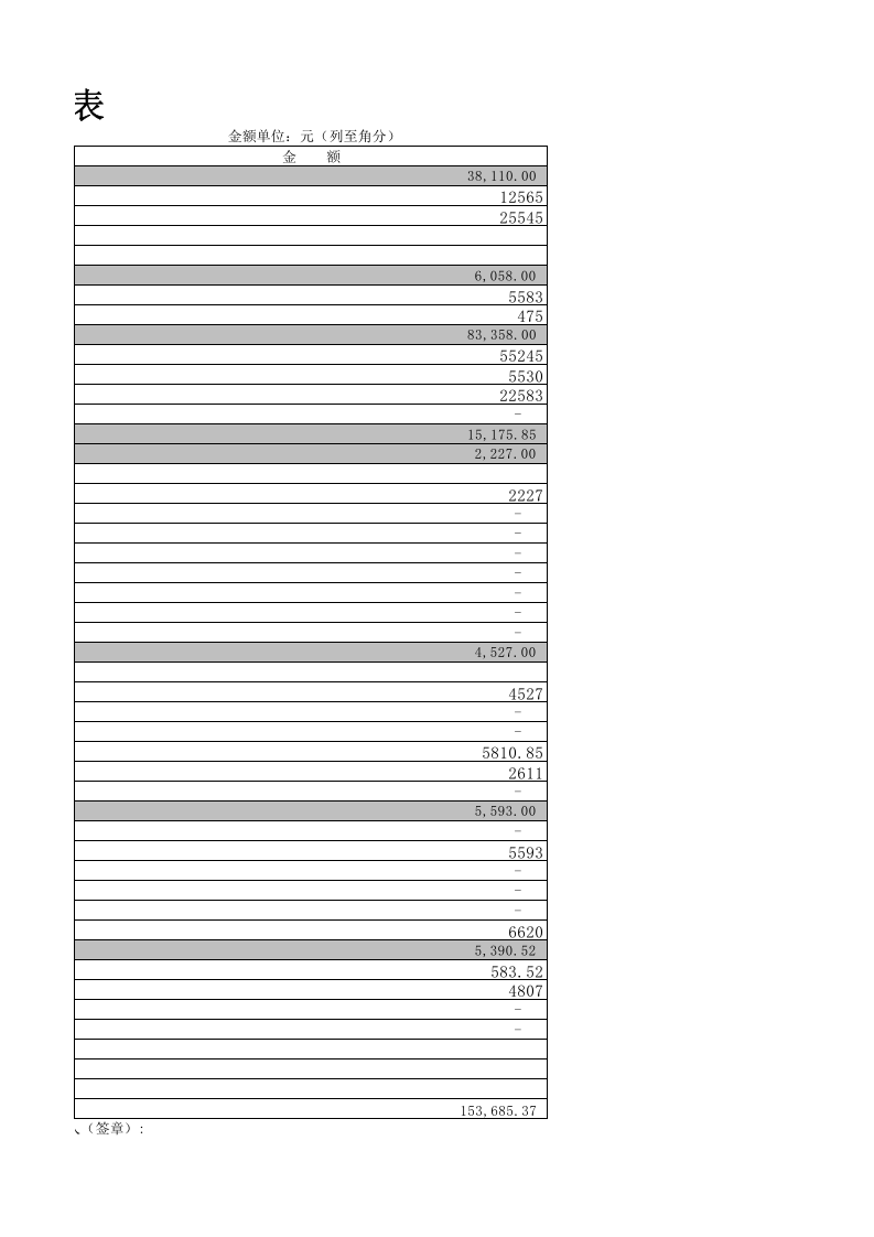 税收优惠明细表.xlsx 第2页
