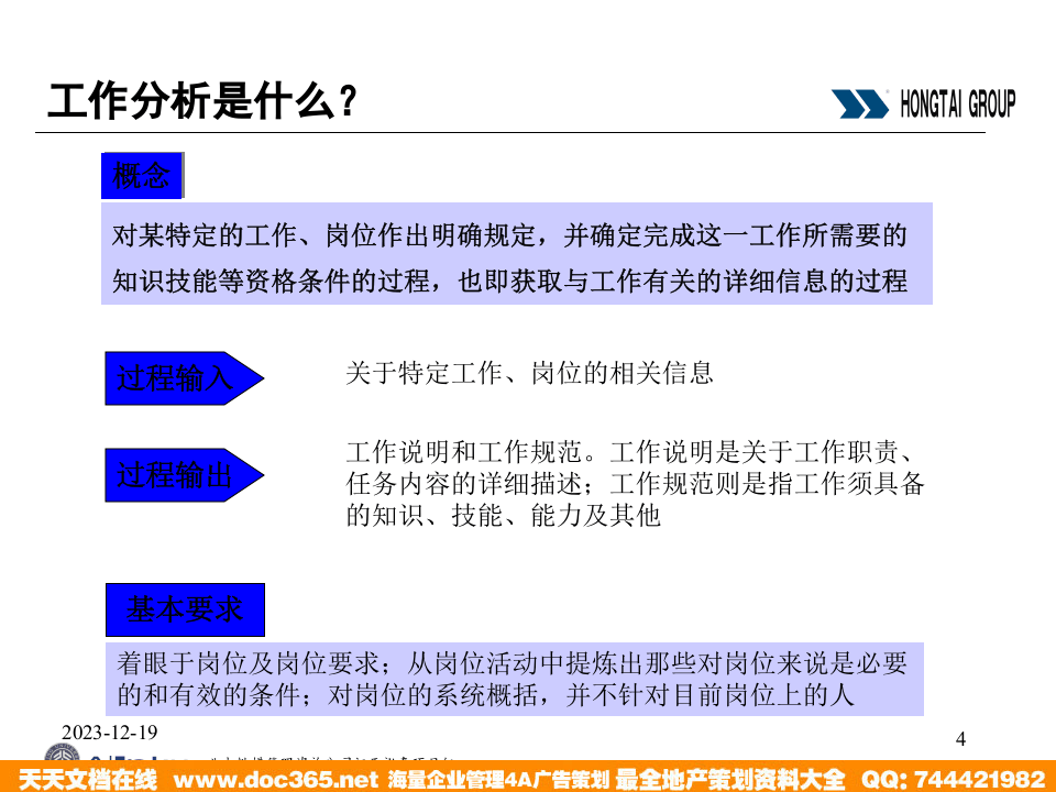 北大纵横—江西泓泰—江西泓泰工作分析培训报告-final.ppt 第4页