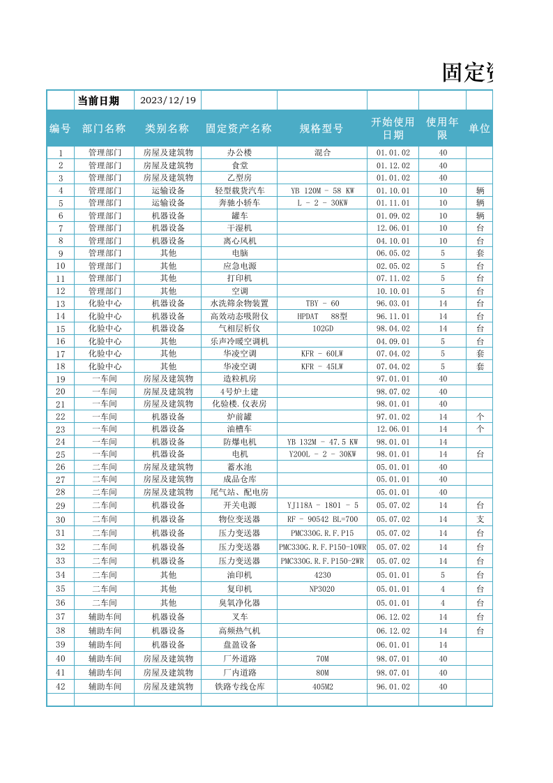 双倍余额递减法计提折旧表.xlsx 第1页