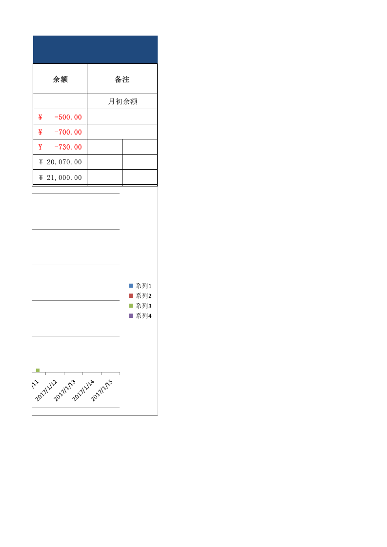 收支管理表.xlsx 第2页