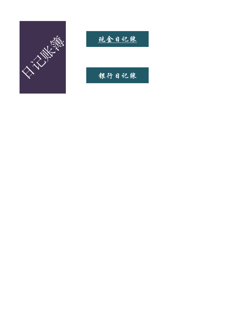 日记账簿.xlsx 第1页