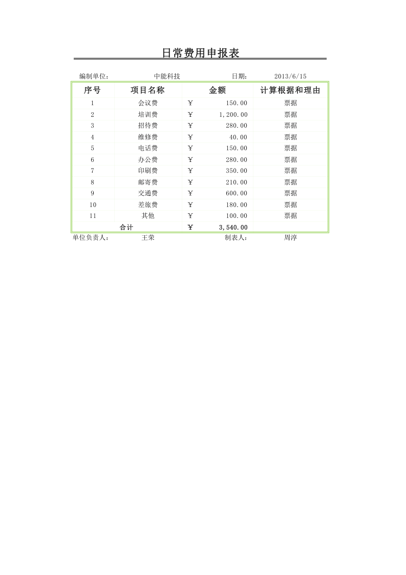 日常费用申报表.xlsx 第1页