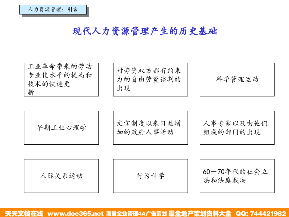 北大纵横&mdash;江西泓泰&mdash;rx人力资源管理培训-招聘和发展.ppt 第4页