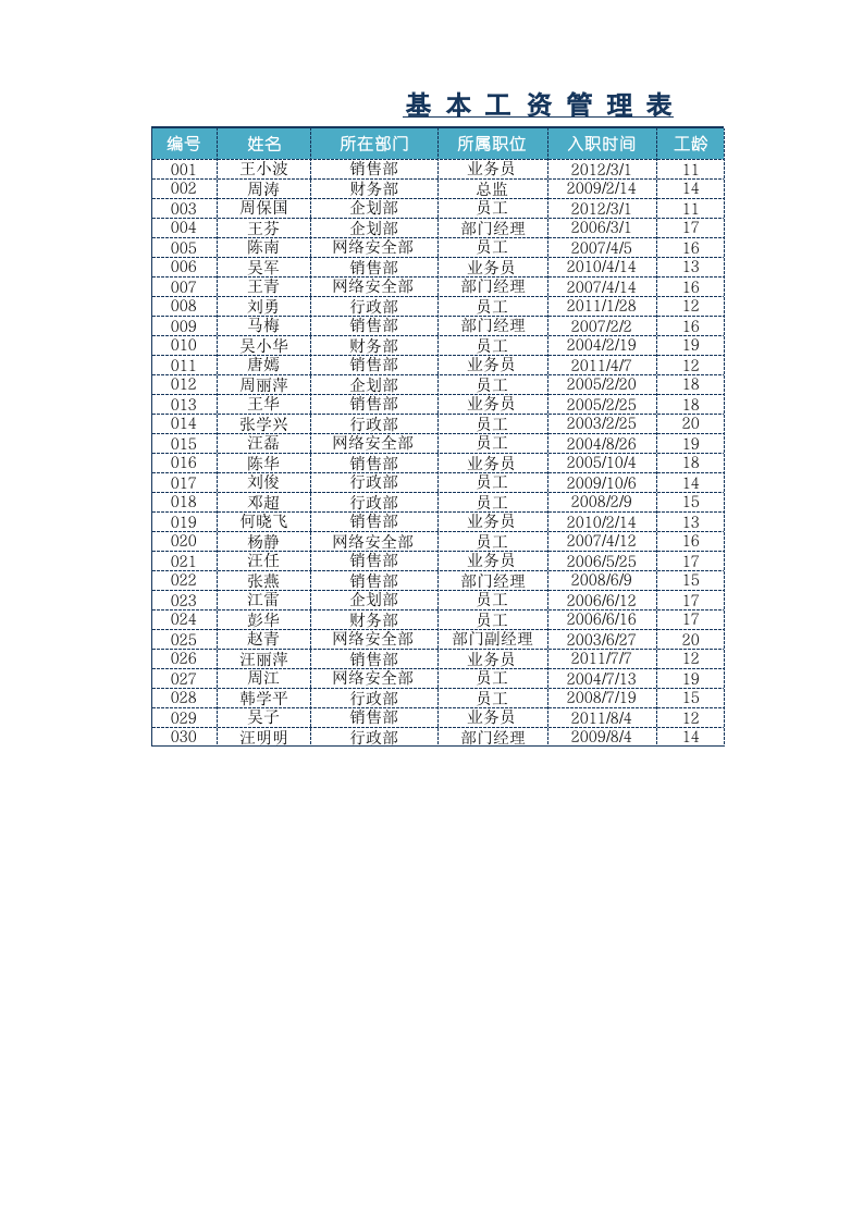 企业员工工资核算表.xlsx 第1页