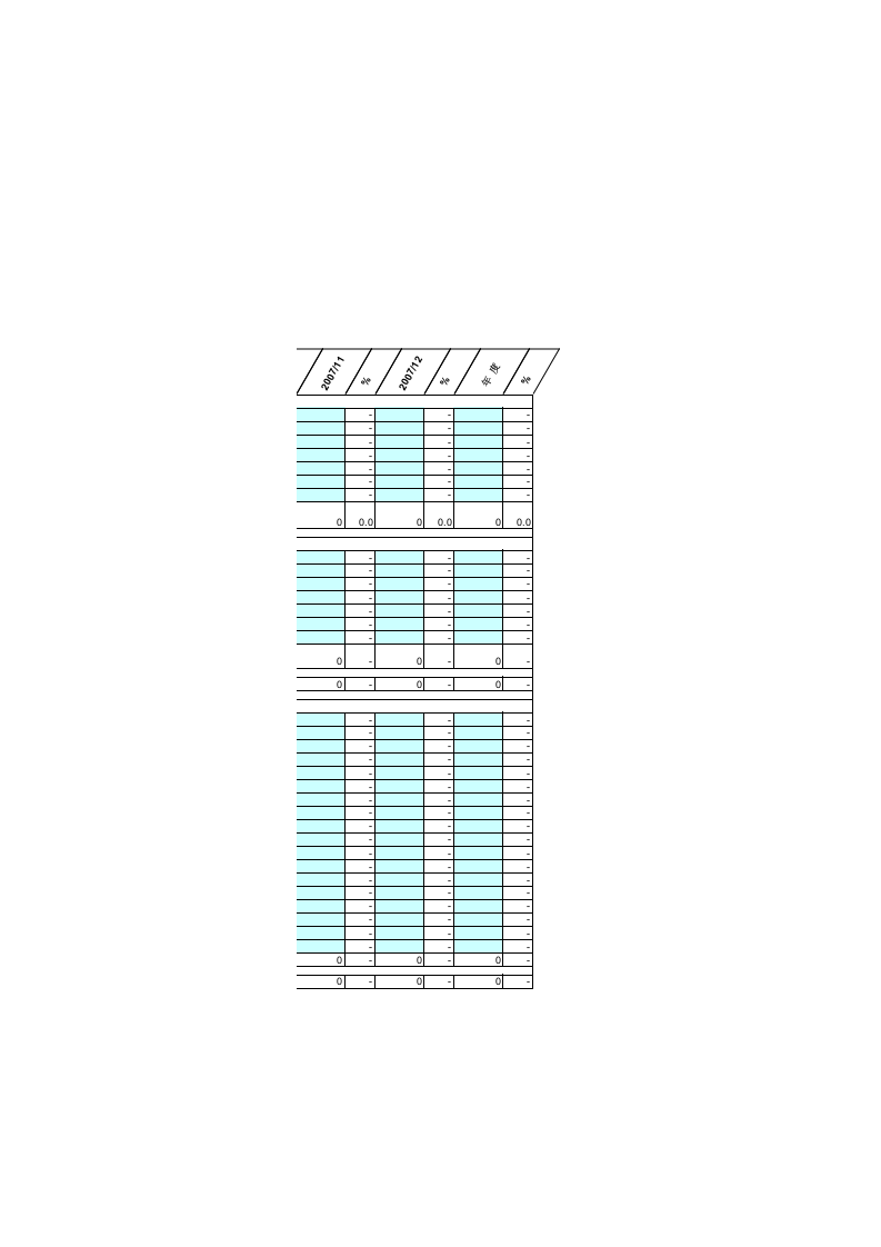 年收支预算表.xlsx 第2页