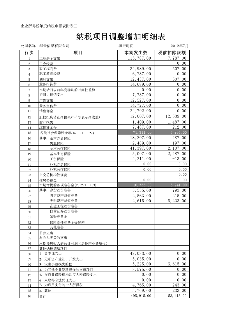 纳税调整增加项目明细表&hellip;.xlsx 第1页
