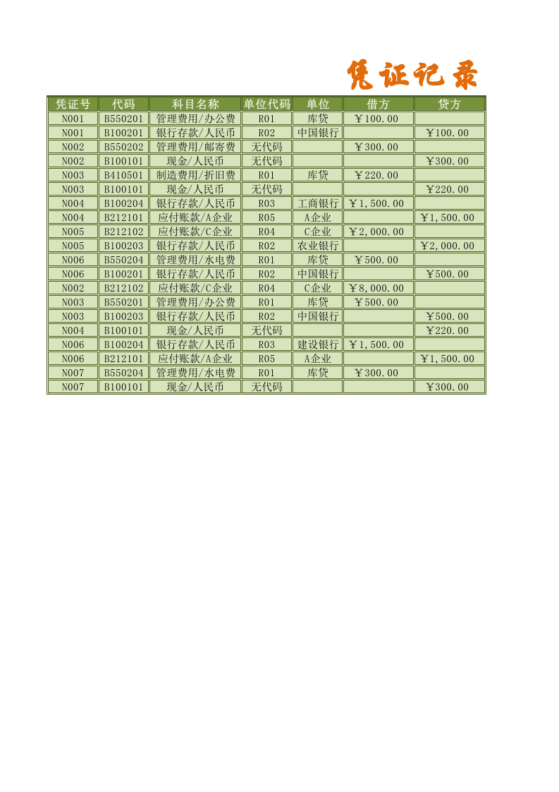 明细科目汇总表2.xlsx 第1页