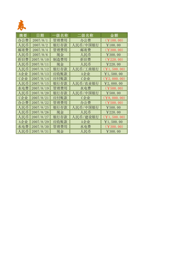 明细科目汇总表2.xlsx 第2页