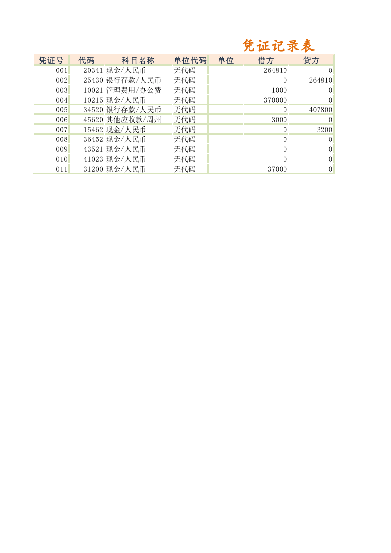 明细科目汇总表1.xlsx 第1页