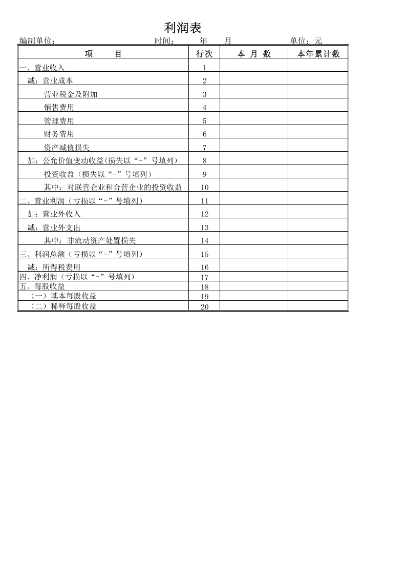 利润表.xls 第1页