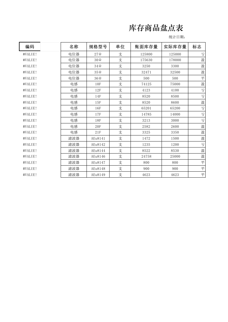 库存商品盘点表.xlsx 第1页