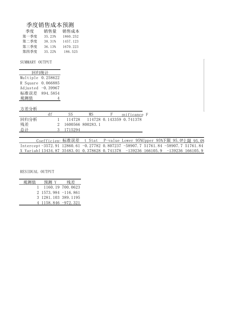 季度销售成本预测.xlsx 第1页