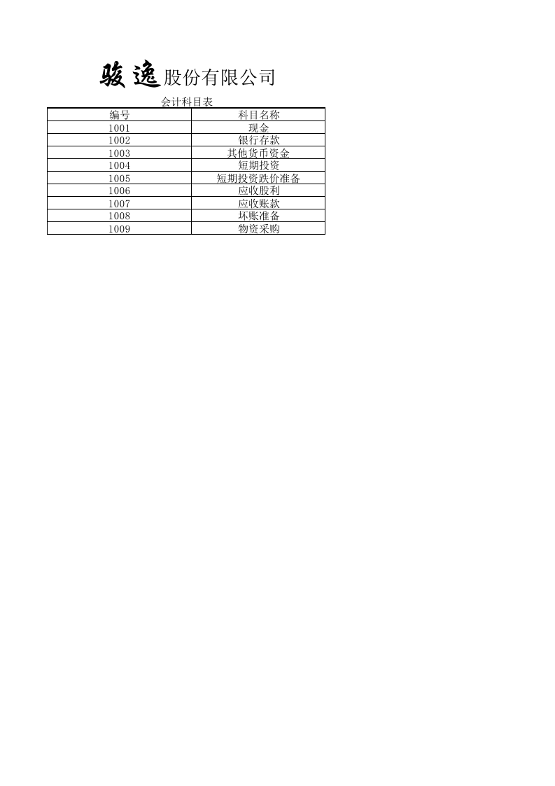 记账凭证.xlsx 第1页