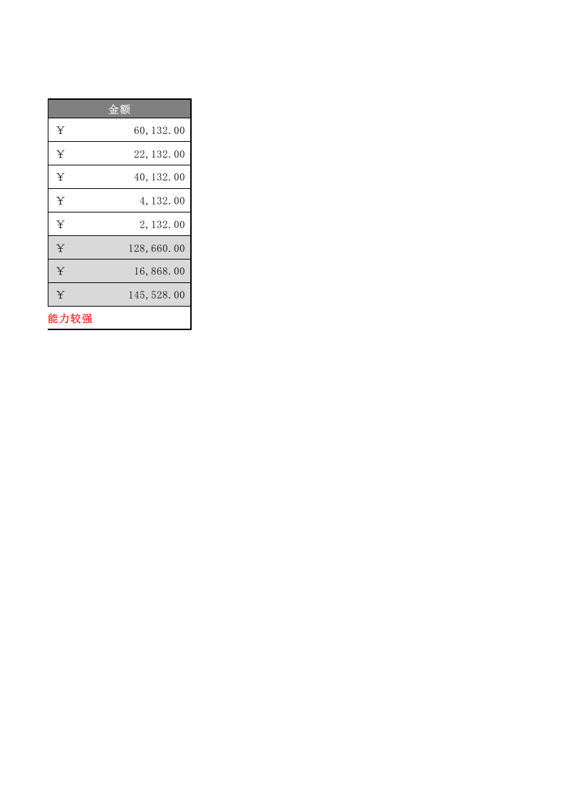 货币资金支付能力分析表.xlsx 第2页