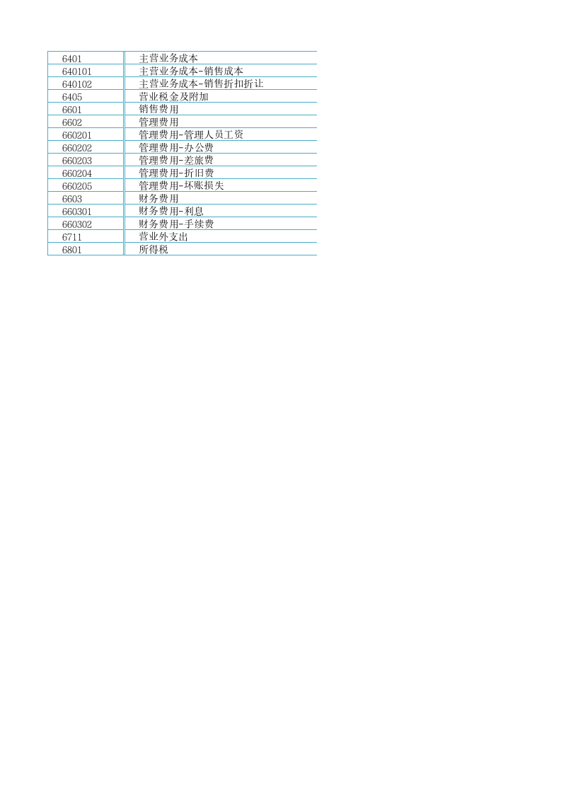 会计凭证.xlsx 第2页