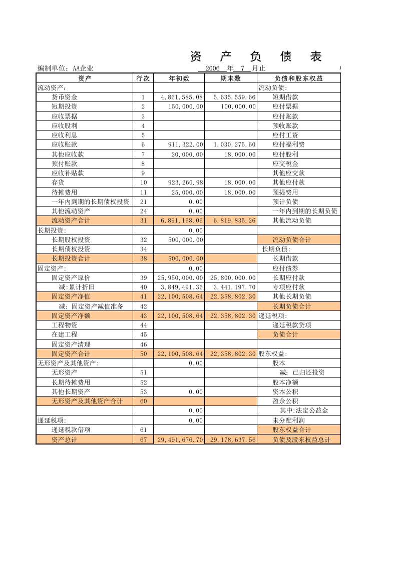 会计报表2.xls 第1页